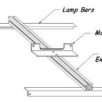 AgraMover 2′ Single Lamp X-Bar Kit 3 Img